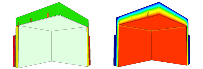 NSAI Thermal Modellers Scheme: Overview