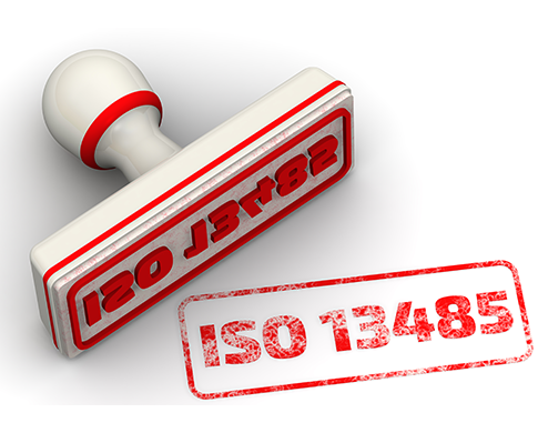 The survey results are in…Medical Devices - Quality Management System  